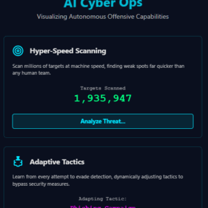 AI Cyber Ops Dashboard – Advanced Cybersecurity Monitoring Tool